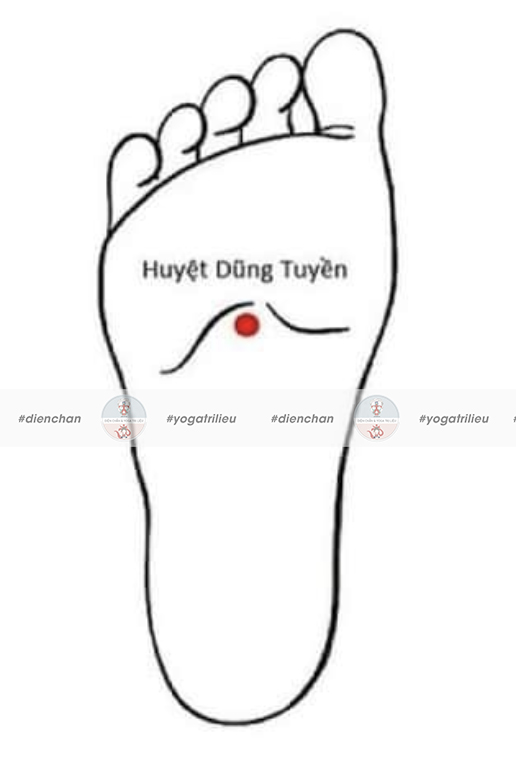 Huyệt Dũng Tuyền chữa ho